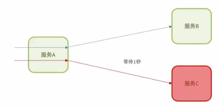 image-20230614120944069