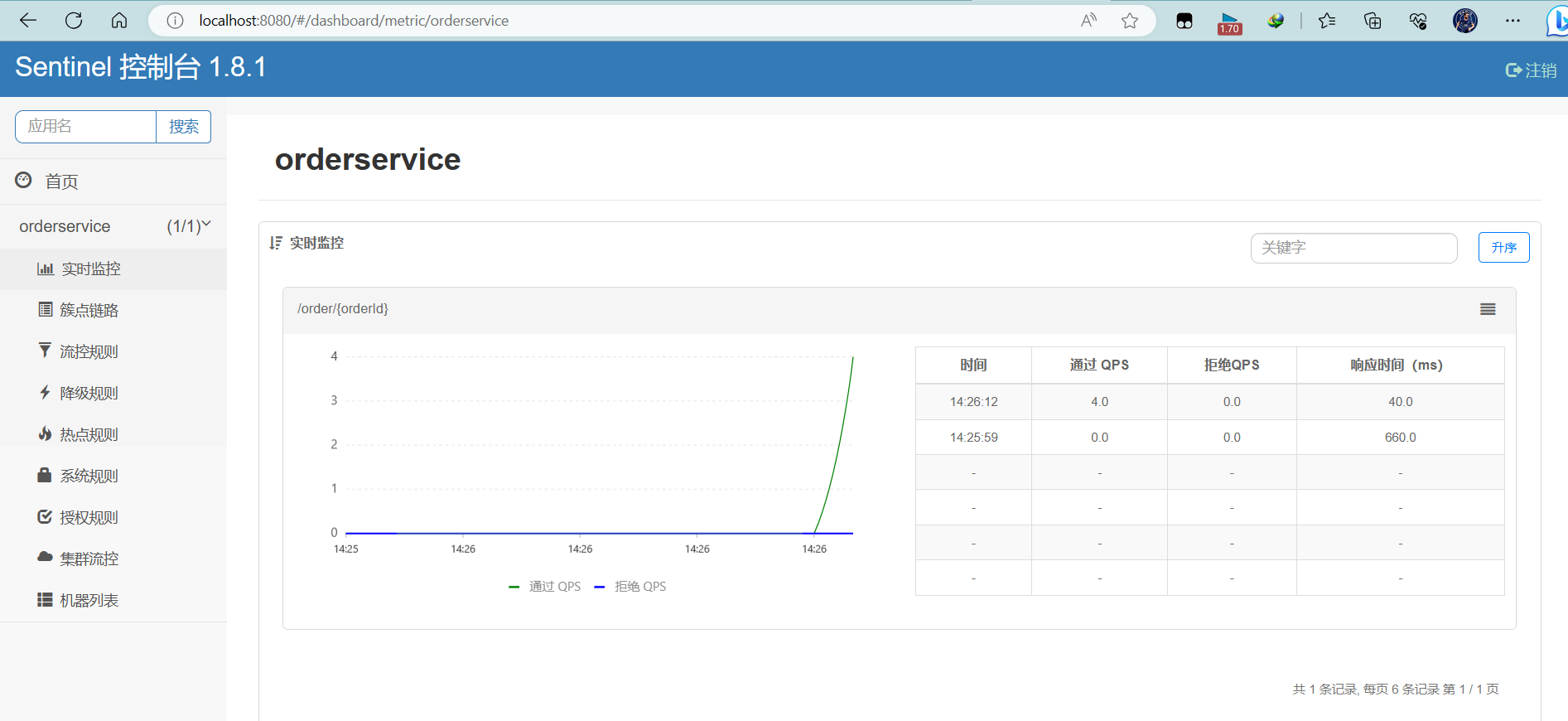 image-20230614142630512