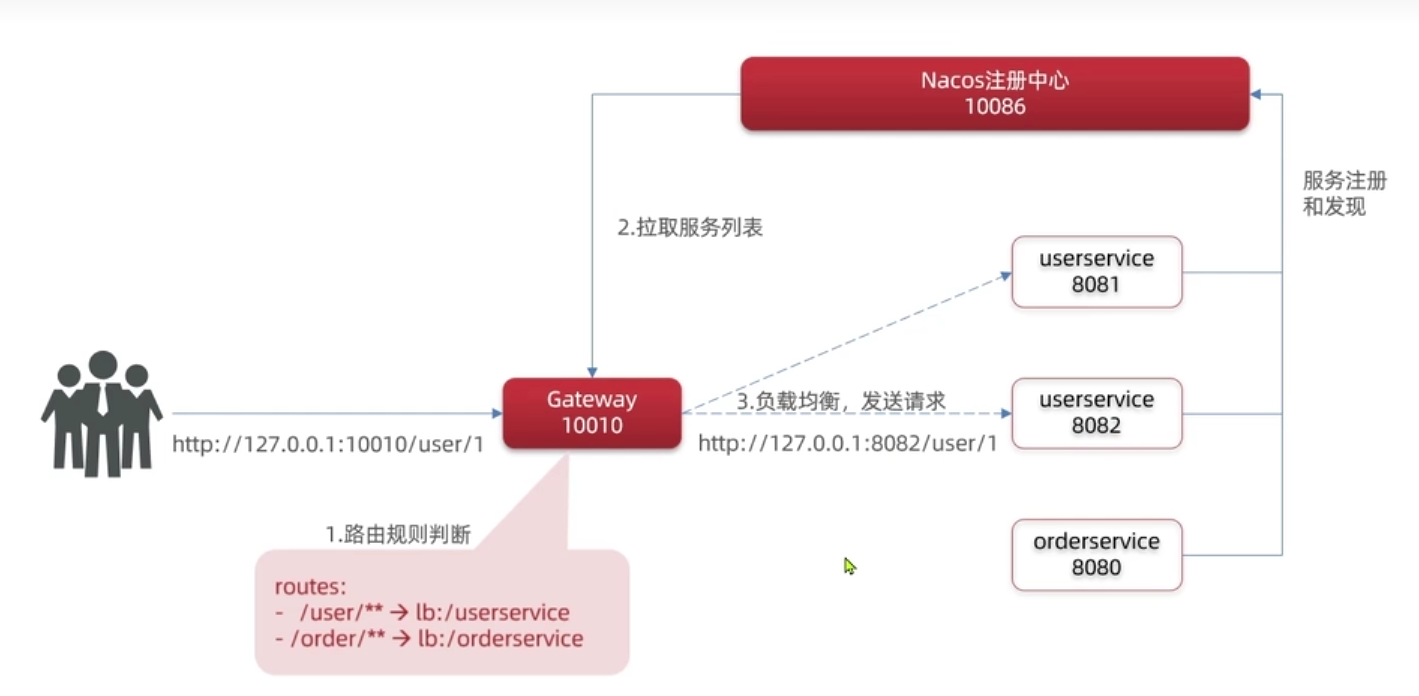 image-20230517165753824