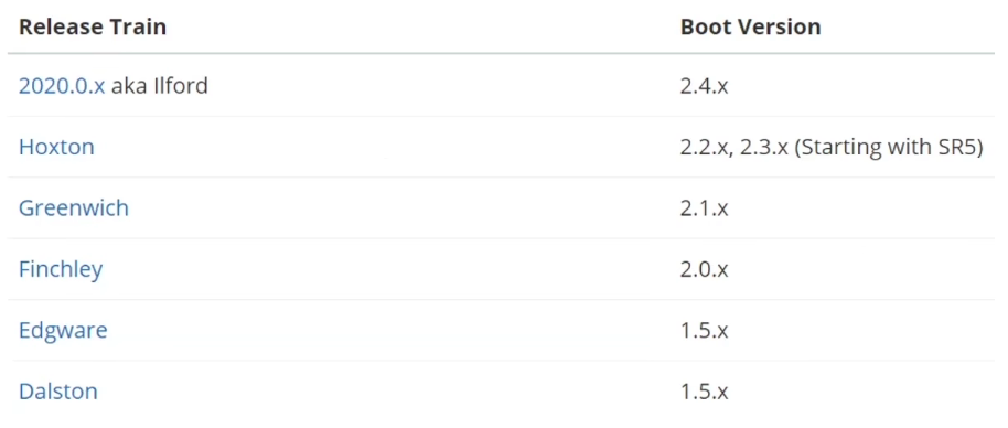 image-20230421171911074