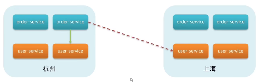 image-20230510103222771