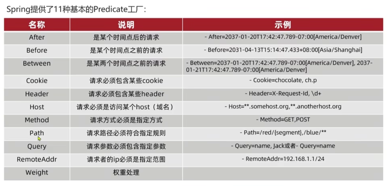 image-20230517174934209