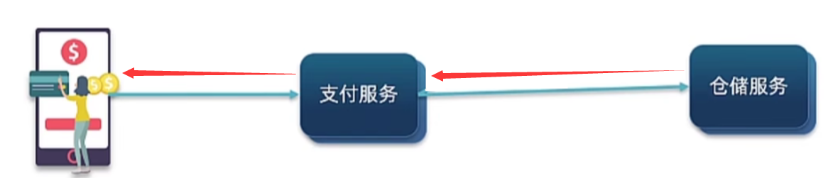 image-20230531112842838