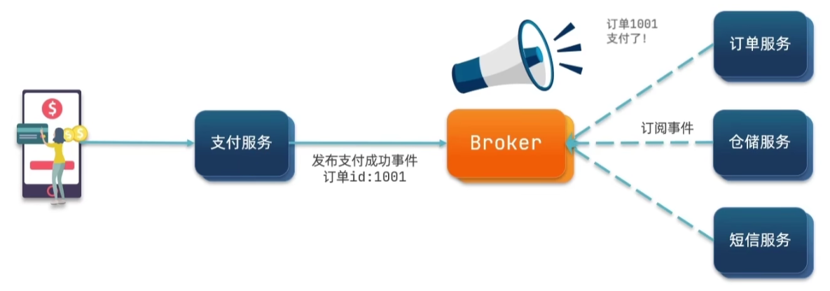 image-20230531113346100