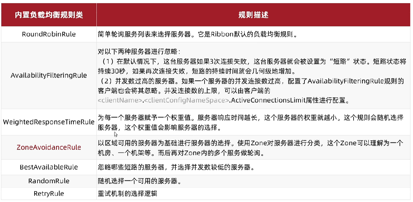 image-20230621085421470