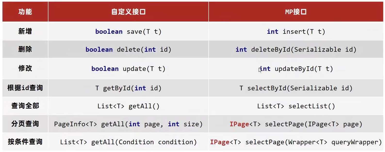 image-20230326153619922