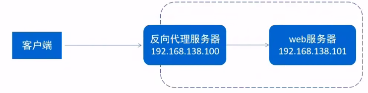 image-20230425112248794