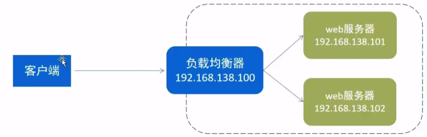 image-20230425121313152