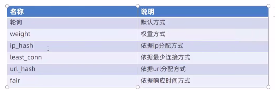 image-20230425121701505