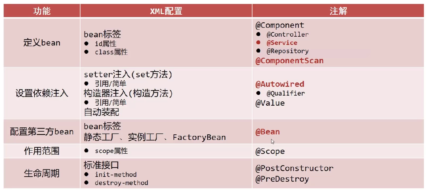 image-20230301163310820