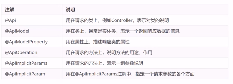 image-20230426102850026