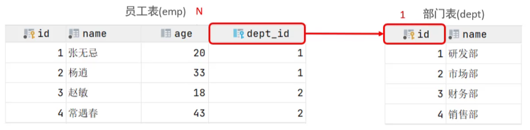 image-20230627200500679