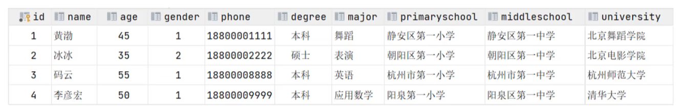 image-20230627200918644