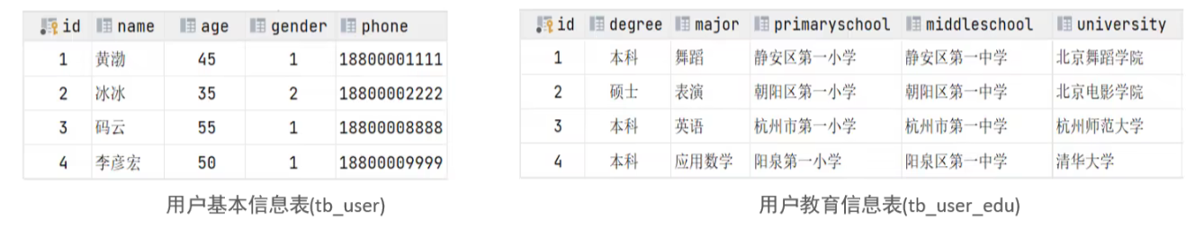 image-20230627201006782