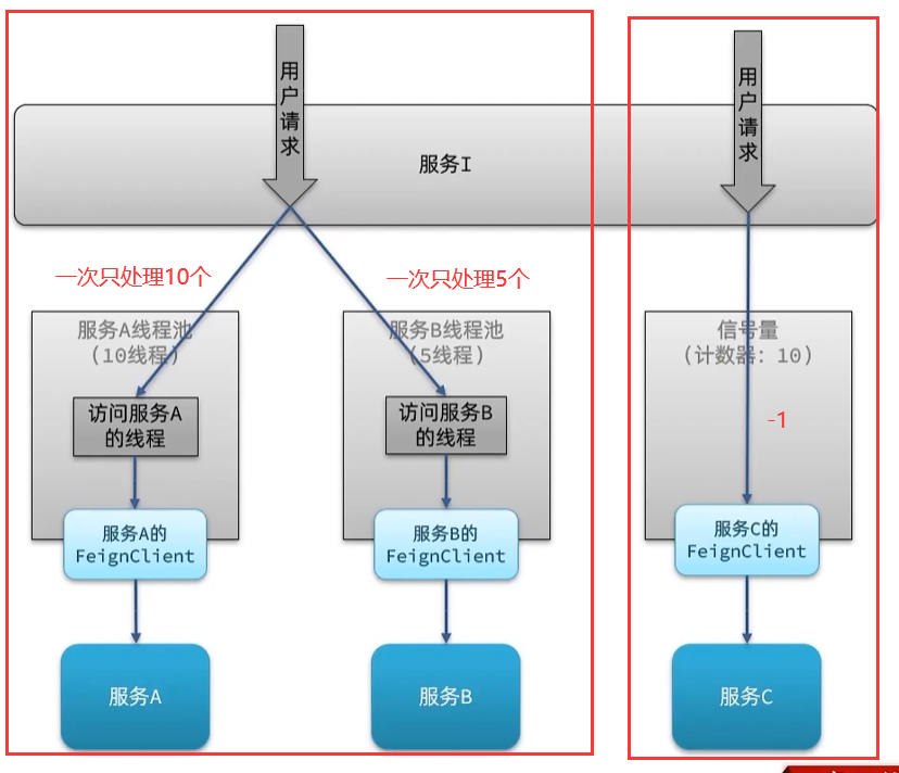 image-20230614181731342